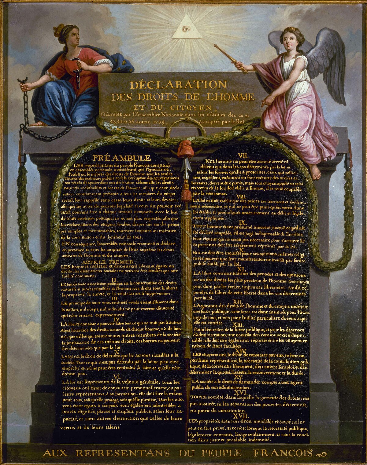 Die Erklärung der Menschen- und Bürgerrechte (Déclaration des Droits de l’Homme et du Citoyen) aus dem Jahr 1789. Gemälde von Jean-Jacques-François Le Barbier, circa 1789. 