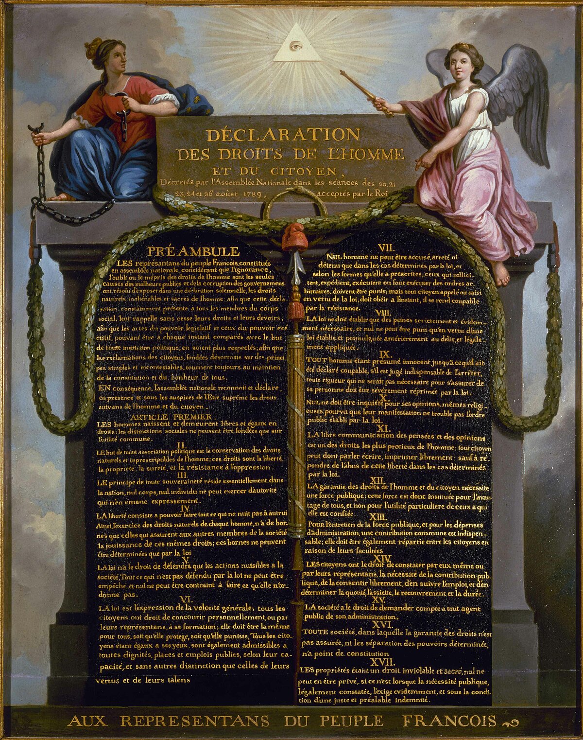 Die Erklärung der Menschen- und Bürgerrechte (Déclaration des Droits de l’Homme et du Citoyen) aus dem Jahr 1789. Gemälde von Jean-Jacques-François Le Barbier, circa 1789. 