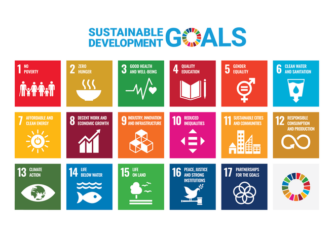 Das Poster zeigt die 17 Nachhaltigkeitsziele der Vereinten Nationen (UN) in der Übersicht. 